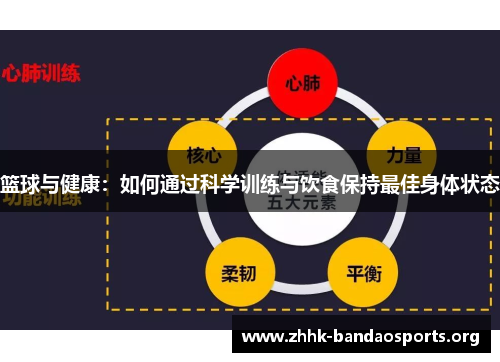 篮球与健康:如何通过科学训练与饮食保持最佳身体状态 篮球与健康:如何通过科学训练与饮食保持最佳身体状态