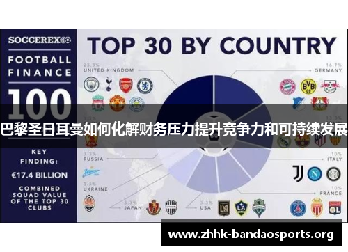 巴黎圣日耳曼如何化解财务压力提升竞争力和可持续发展 巴黎圣日耳曼如何化解财务压力提升竞争力和可持续发展