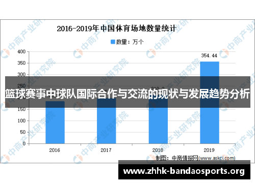 篮球赛事中球队国际合作与交流的现状与发展趋势分析 篮球赛事中球队国际合作与交流的现状与发展趋势分析