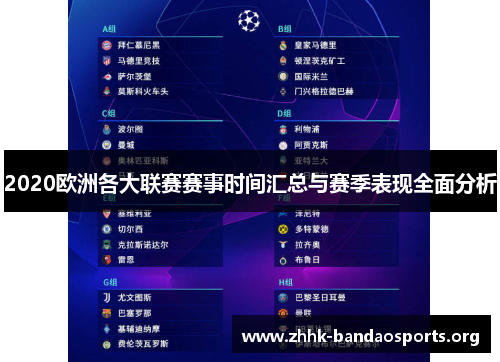 2020欧洲各大联赛赛事时间汇总与赛季表现全面分析 2020欧洲各大联赛赛事时间汇总与赛季表现全面分析