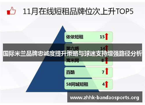 国际米兰品牌忠诚度提升策略与球迷支持增强路径分析