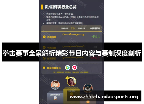 拳击赛事全景解析精彩节目内容与赛制深度剖析 拳击赛事全景解析精彩节目内容与赛制深度剖析