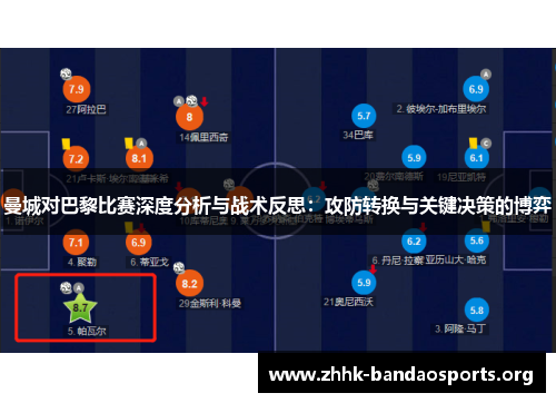 曼城对巴黎比赛深度分析与战术反思:攻防转换与关键决策的博弈 曼城对巴黎比赛深度分析与战术反思:攻防转换与关键决策的博弈