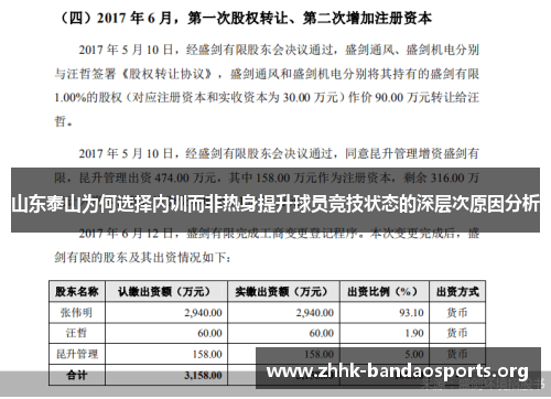 山东泰山为何选择内训而非热身提升球员竞技状态的深层次原因分析 山东泰山为何选择内训而非热身提升球员竞技状态的深层次原因分析