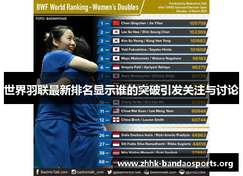 世界羽联最新排名显示谁的突破引发关注与讨论 世界羽联最新排名显示谁的突破引发关注与讨论