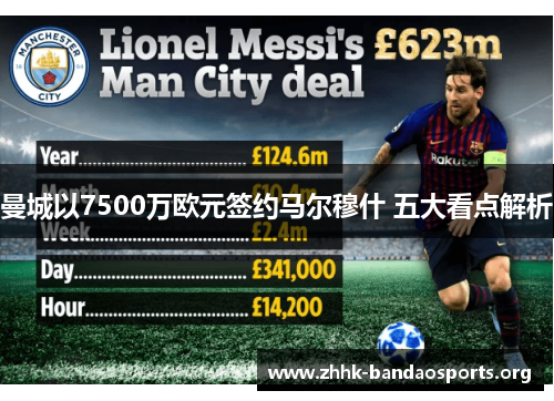 曼城以7500万欧元签约马尔穆什 五大看点解析 曼城以7500万欧元签约马尔穆什 五大看点解析