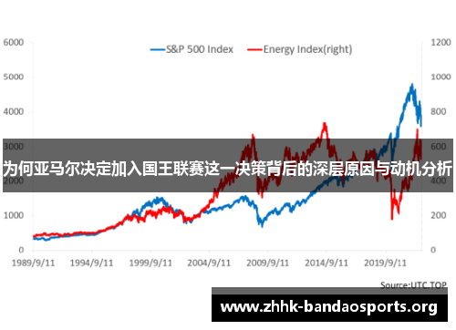 为何亚马尔决定加入国王联赛这一决策背后的深层原因与动机分析 为何亚马尔决定加入国王联赛这一决策背后的深层原因与动机分析