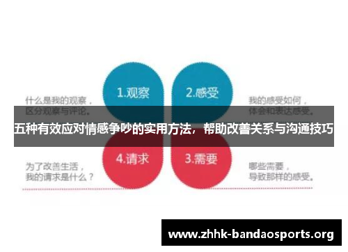 五种有效应对情感争吵的实用方法,帮助改善关系与沟通技巧 五种有效应对情感争吵的实用方法,帮助改善关系与沟通技巧