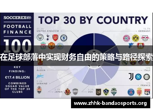 在足球部落中实现财务自由的策略与路径探索