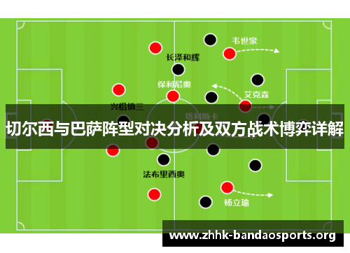 切尔西与巴萨阵型对决分析及双方战术博弈详解 切尔西与巴萨阵型对决分析及双方战术博弈详解