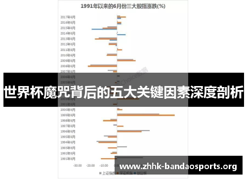 世界杯魔咒背后的五大关键因素深度剖析 世界杯魔咒背后的五大关键因素深度剖析
