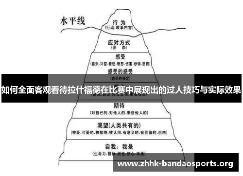 如何全面客观看待拉什福德在比赛中展现出的过人技巧与实际效果 如何全面客观看待拉什福德在比赛中展现出的过人技巧与实际效果