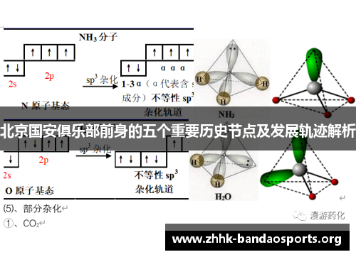 北京国安俱乐部前身的五个重要历史节点及发展轨迹解析 北京国安俱乐部前身的五个重要历史节点及发展轨迹解析