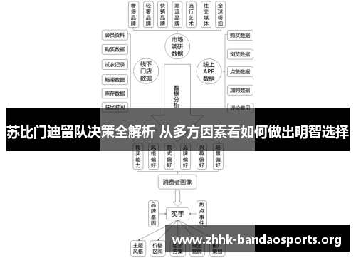苏比门迪留队决策全解析 从多方因素看如何做出明智选择 苏比门迪留队决策全解析 从多方因素看如何做出明智选择