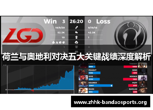 荷兰与奥地利对决五大关键战绩深度解析 荷兰与奥地利对决五大关键战绩深度解析