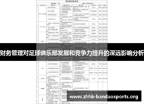 财务管理对足球俱乐部发展和竞争力提升的深远影响分析 财务管理对足球俱乐部发展和竞争力提升的深远影响分析