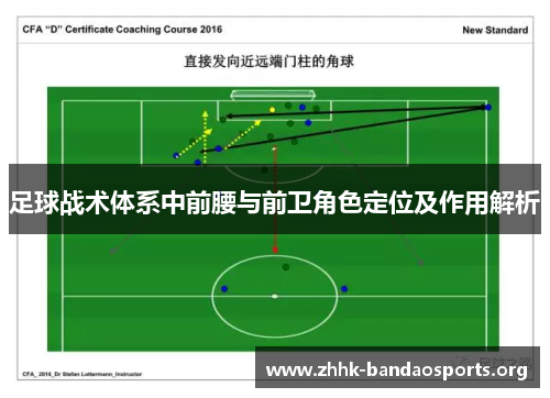 足球战术体系中前腰与前卫角色定位及作用解析 足球战术体系中前腰与前卫角色定位及作用解析