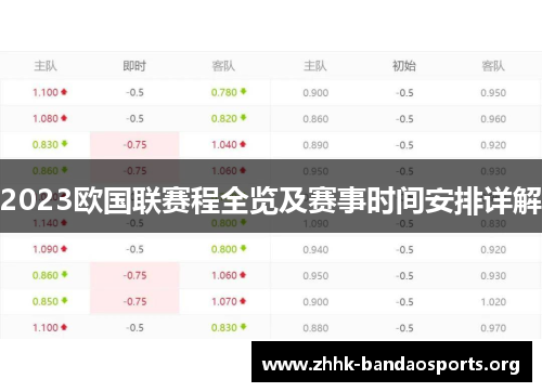 2023欧国联赛程全览及赛事时间安排详解 2023欧国联赛程全览及赛事时间安排详解