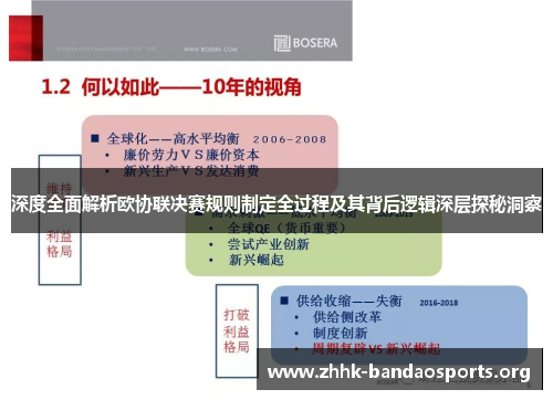 深度全面解析欧协联决赛规则制定全过程及其背后逻辑深层探秘洞察 深度全面解析欧协联决赛规则制定全过程及其背后逻辑深层探秘洞察